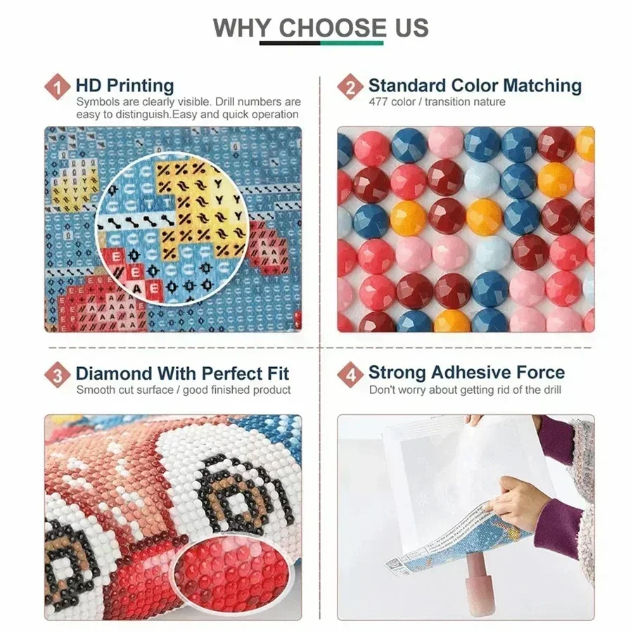 Cross Stitch Full Drill Pictur – Embroidery World Bewertung und Preis