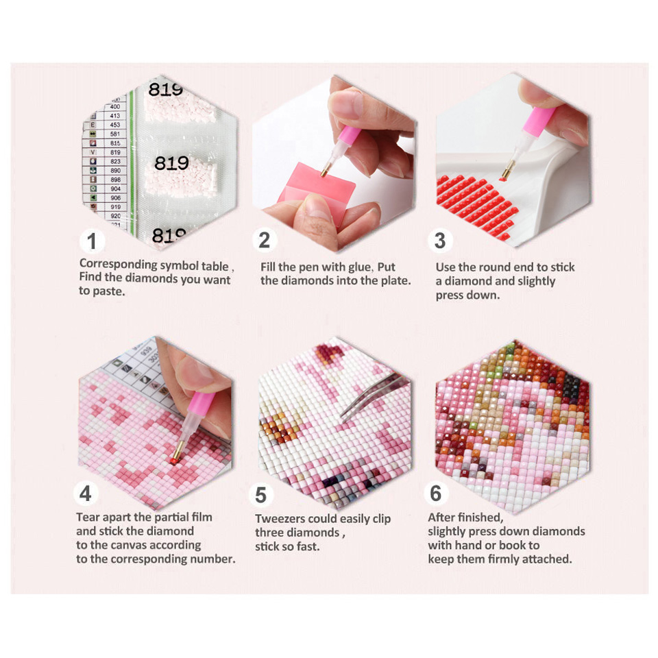 Diamond Painting New York, Tok – Embroidery World Bewertung und Preis