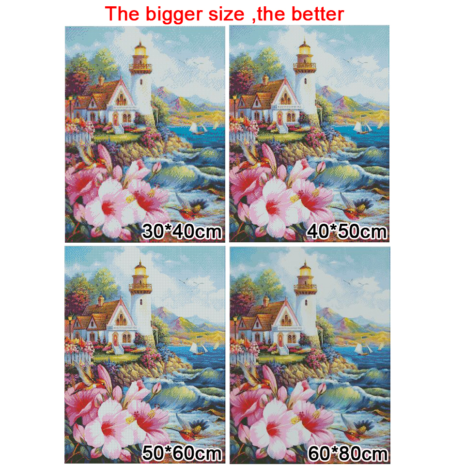 Diamond Painting New York, Tok – Embroidery World Bewertung und Preis