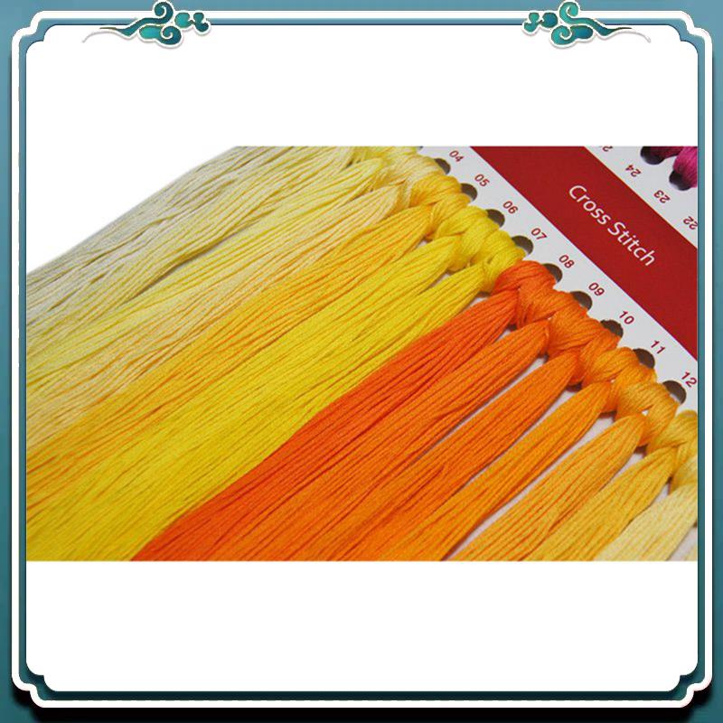 A67K-2X DIY Hand Knitting Prin – Embroidery X Pattern Bewertung und Preis