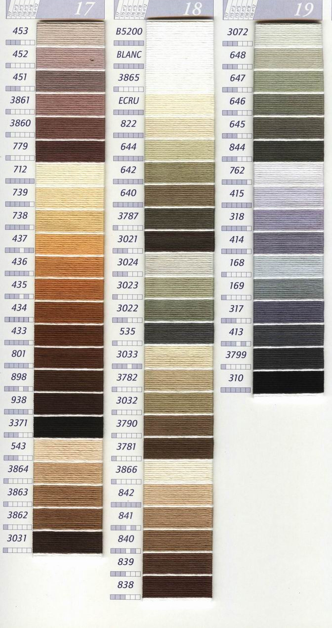10PCS/LOL Set Cross Stitch Thr – Dmc Floss Set Bewertung und Preis