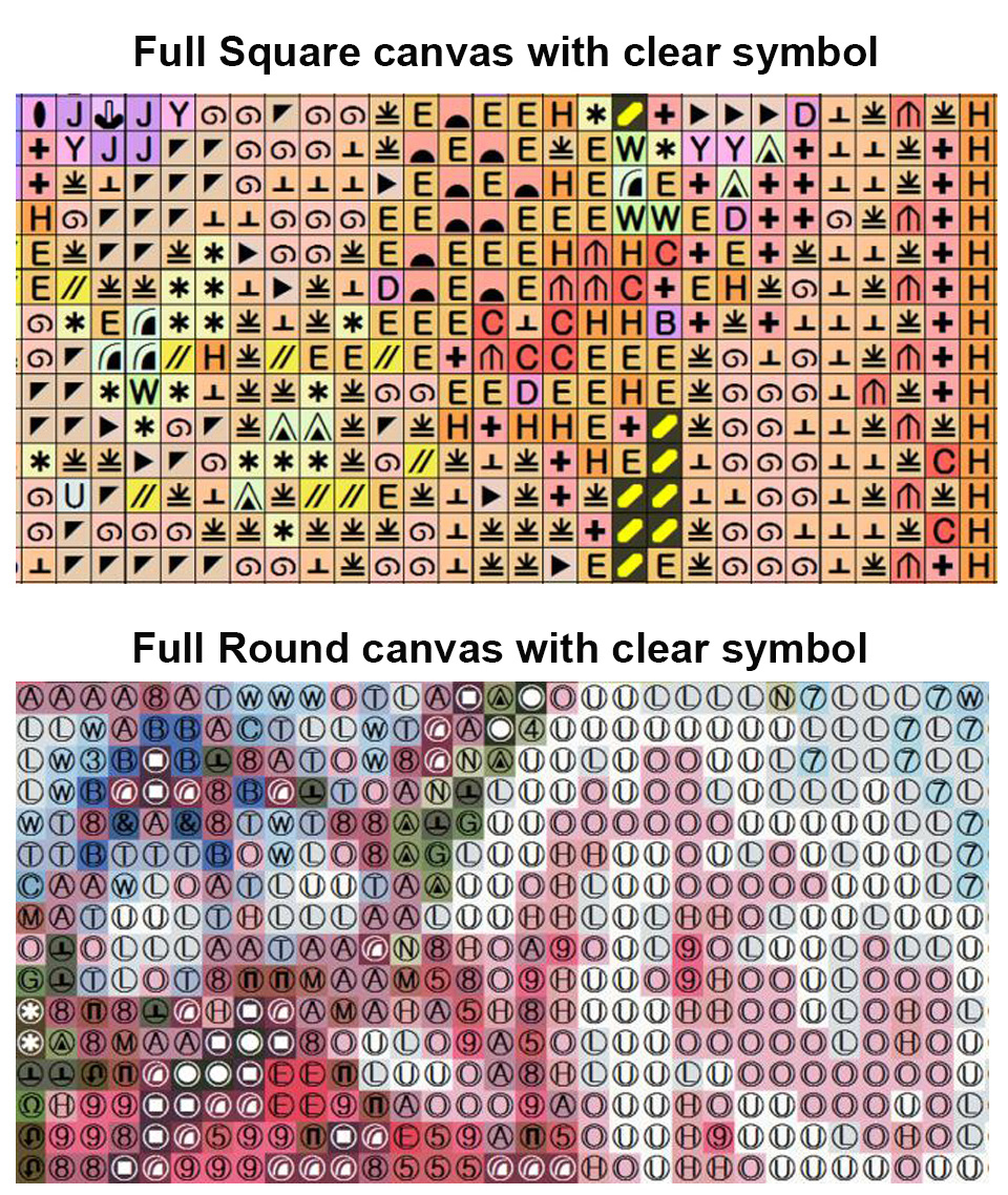 Full Square Round Drill Diamon – Embroidery World Bewertung und Preis