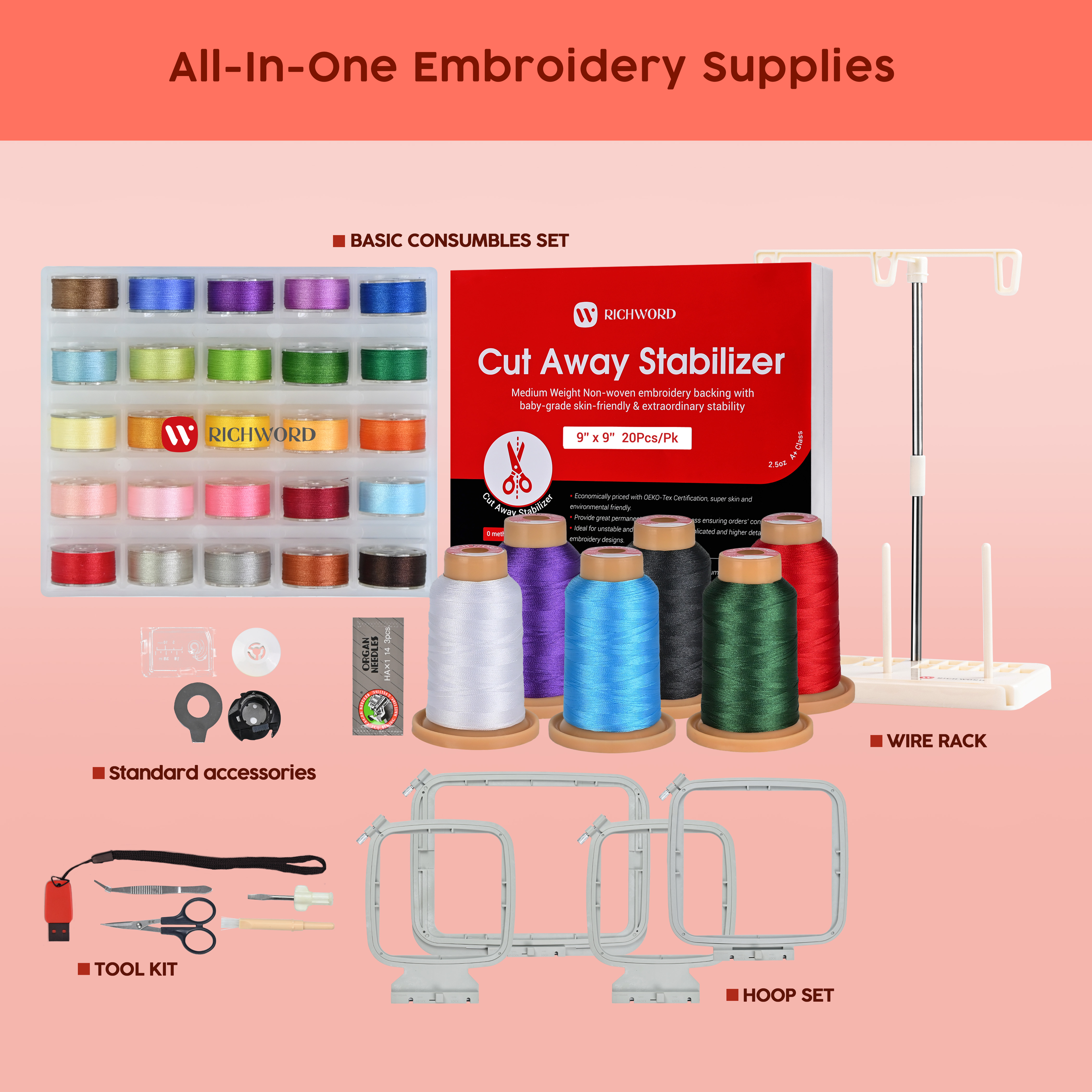EOC06 PooLin China Hot Sale Co – Embroidery Machine China Bewertung und Preis