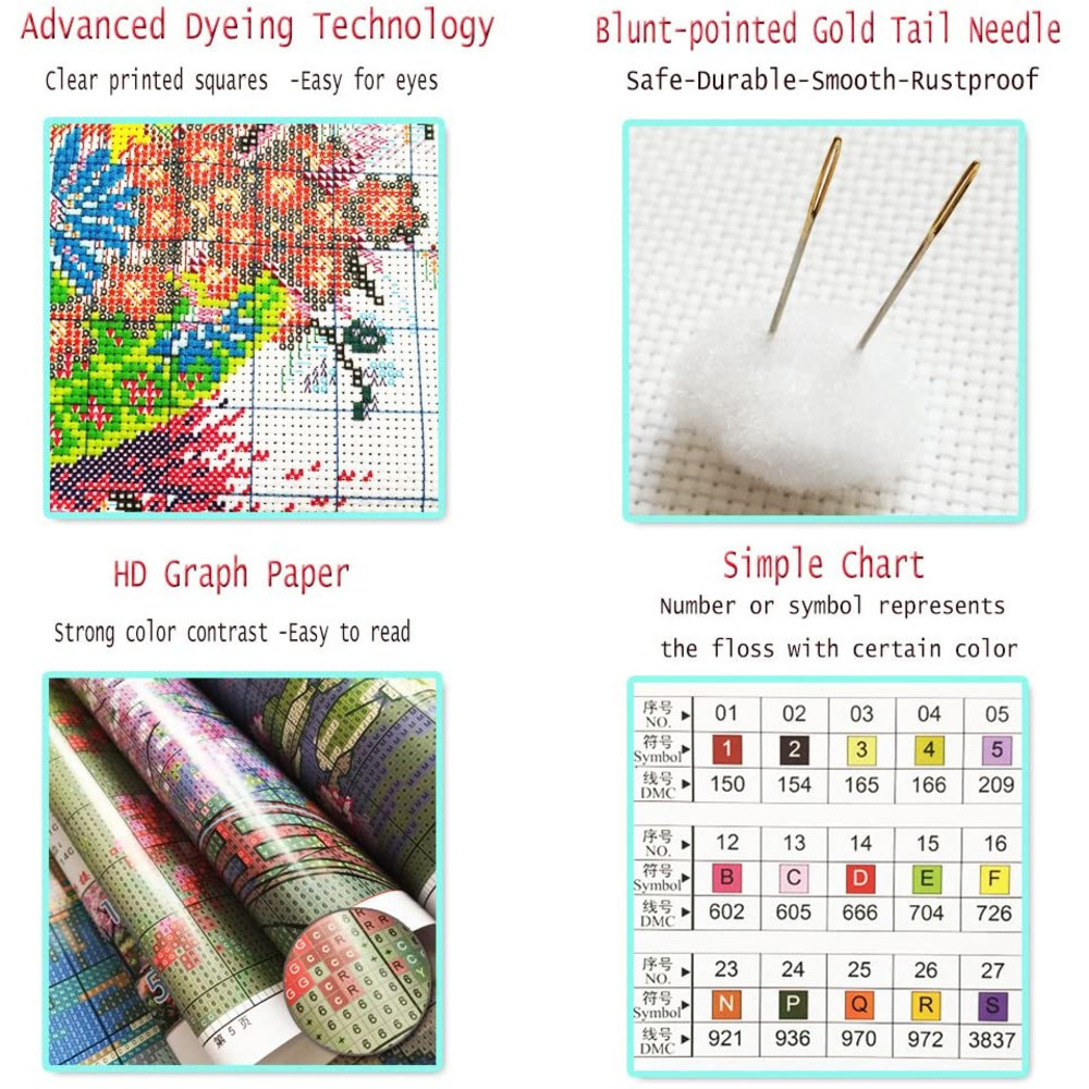 Cartoon Kids Printed Canvas 11 – Dmc Floss Set Bewertung und Preis
