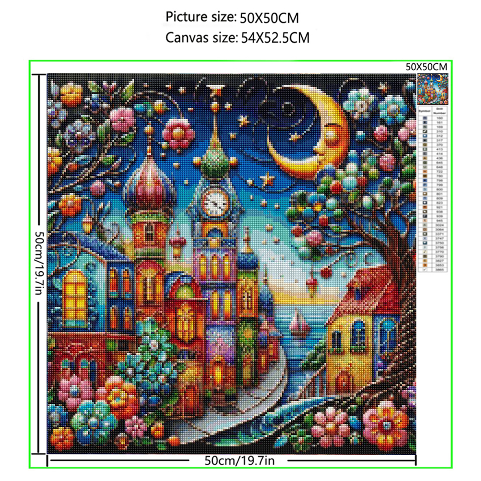 Whimsical World Town Landscape – Embroidery World Bewertung und Preis