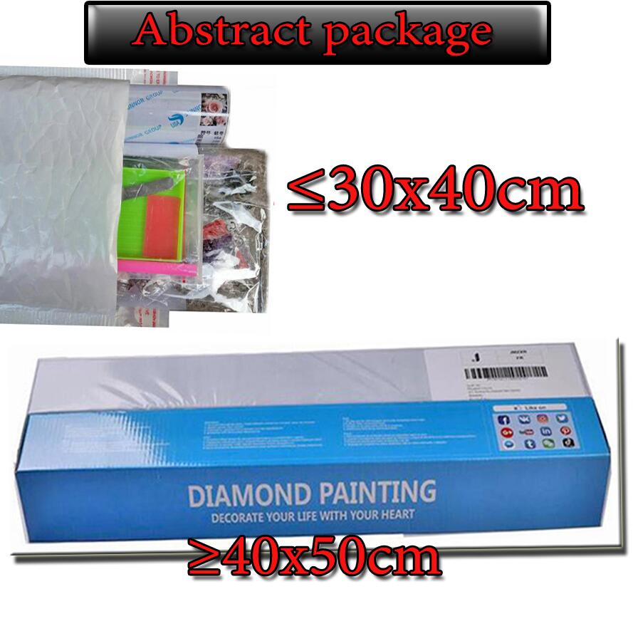 World famous painting Full Squ – Embroidery World Bewertung und Preis
