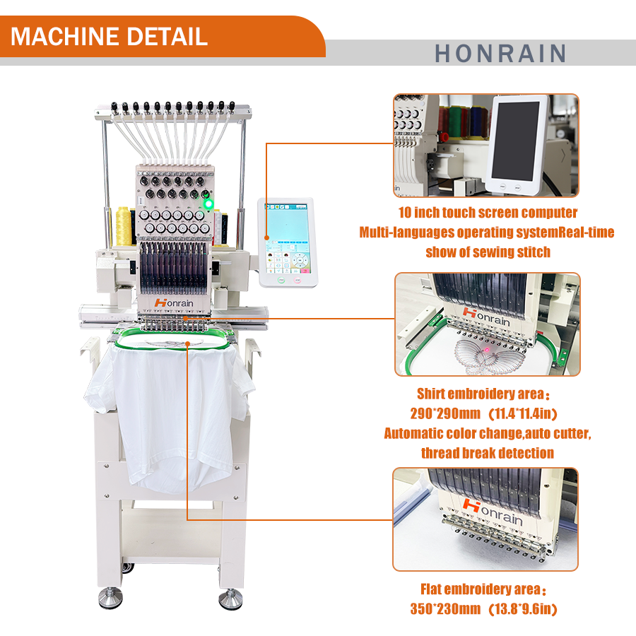 China Factory High Quality Sin – Embroidery Machine China Bewertung und Preis