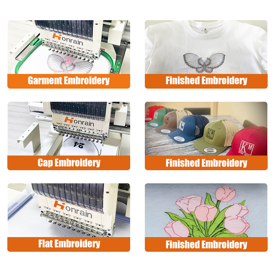 China Factory High Quality Sin – Embroidery Machine China Bewertung und Preis